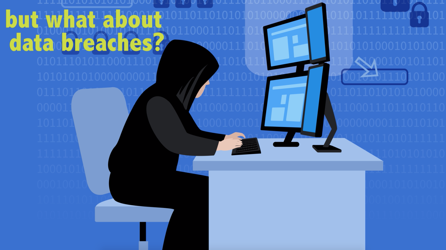 Cyber Security Breaches